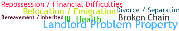 Reposession / Financial Difficulties - Divorce / Separation - Relocation / Emigration - Bereavement / Inherited Property - Ill Health - Broken Chain - I'll Health - Landlord Problem Property