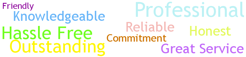 Testimonials for In-Line Properties